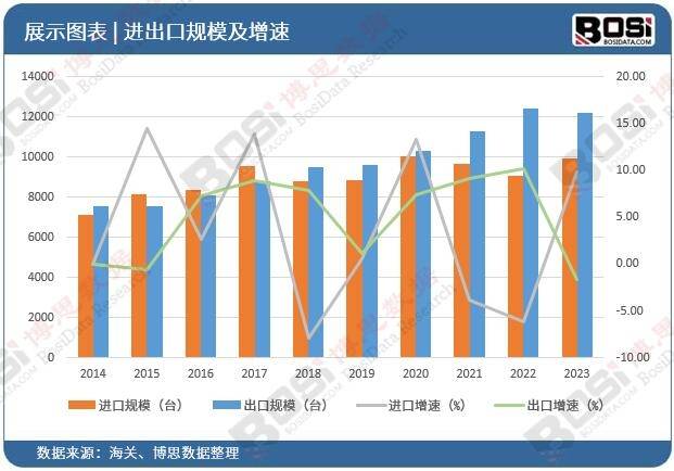 环保风潮来袭中国轮胎市场迎来黄金时代半岛游戏网址(图4)