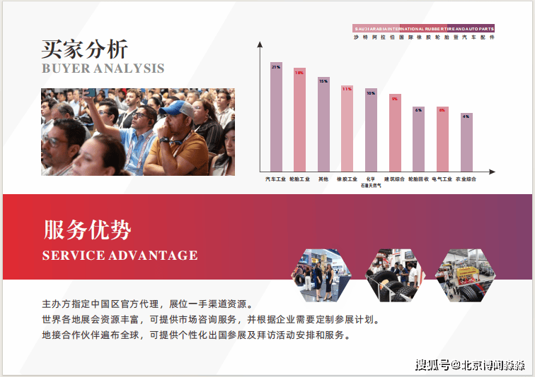 半岛游戏平台2025沙特阿拉伯国际橡胶轮胎暨汽车配件展览会(图5)