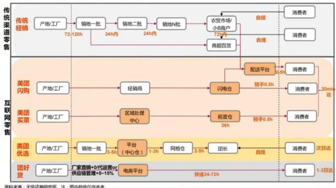 半岛游戏网址骑手们的轮胎已经擦出了火药味(图1)