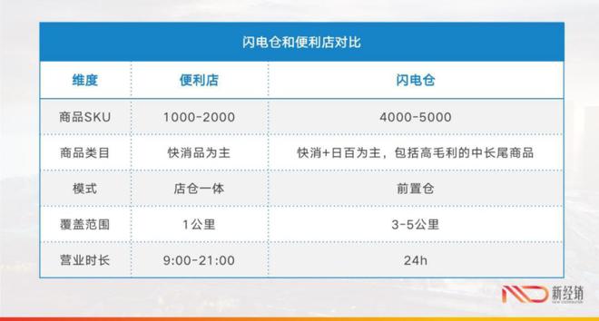 半岛游戏网址骑手们的轮胎已经擦出了火药味(图2)