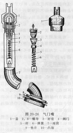 汽车轮胎基本知识半岛游戏官网(图6)