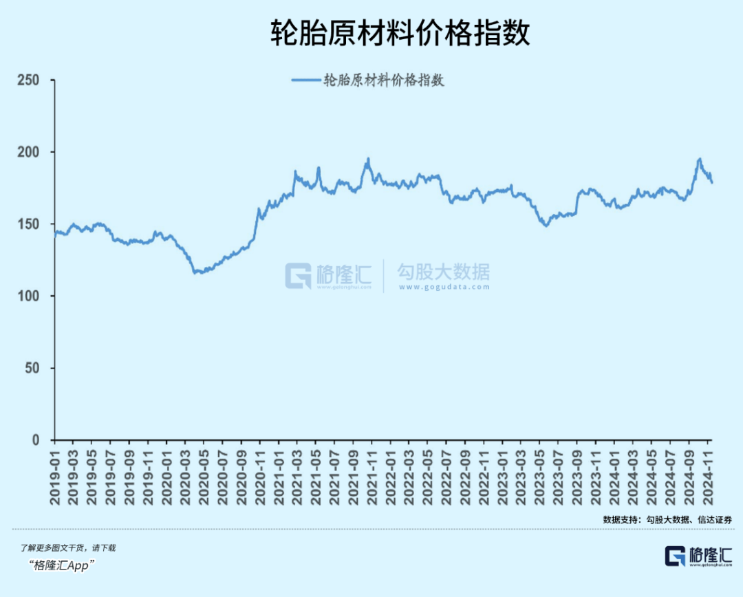 这个中国出海赛道闷声半岛游戏平台发大财(图2)