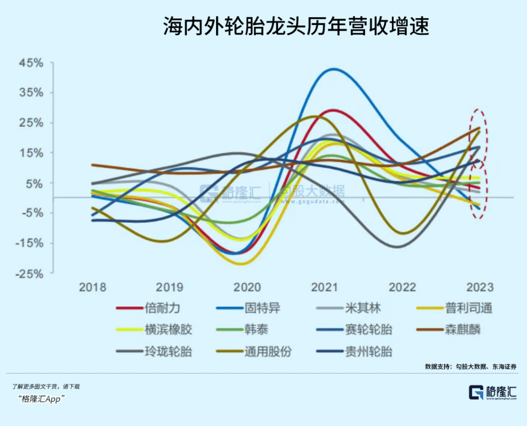 这个中国出海赛道闷声半岛游戏平台发大财(图1)