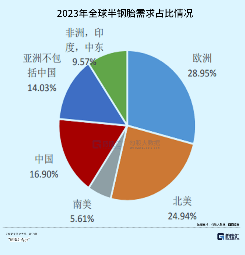 这个中国出海赛道闷声半岛游戏平台发大财(图3)