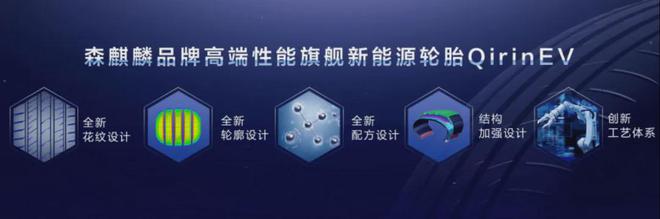 20半岛游戏下载24中国十大轮胎企业你知道几个？(图17)