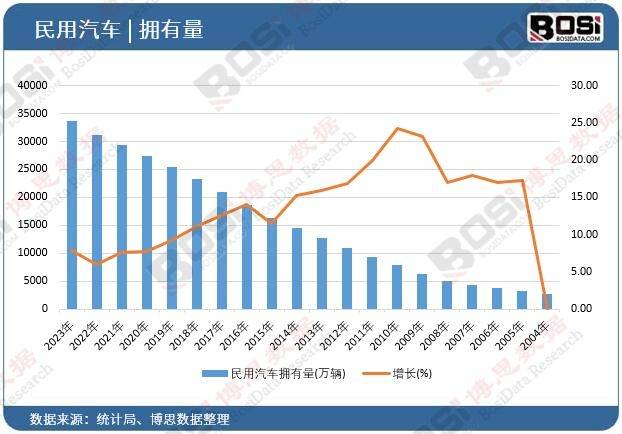 市场竞争激烈中国轮胎制造崛起半岛游戏平台(图3)