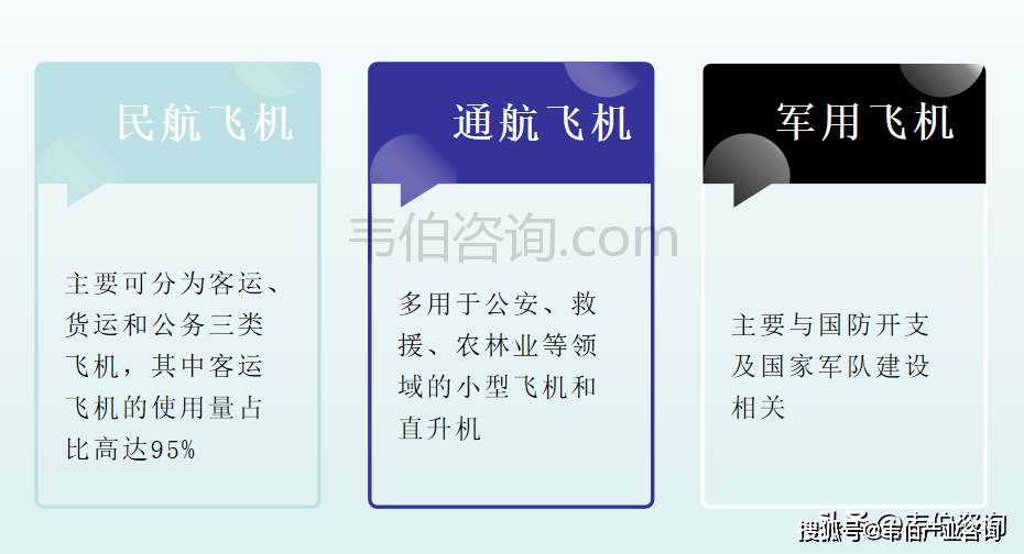 2024年航空轮胎半岛游戏平台行业主要壁垒及全球航空轮胎生产企业分布情况(图2)