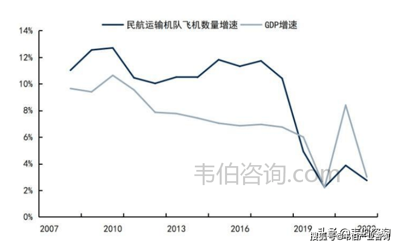 2024年航空轮胎半岛游戏平台行业主要壁垒及全球航空轮胎生产企业分布情况(图4)