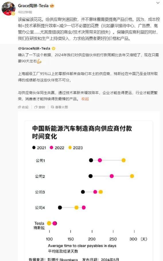 半岛游戏平台“新王”比亚迪只能“卷”供应商吗？ 深度(图3)