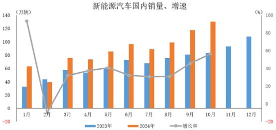 盈利版图重构2025这个轮胎市场最吸半岛游戏平台金？(图5)