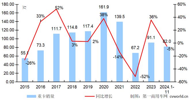 盈利版图重构2025这个轮胎市场最吸半岛游戏平台金？(图10)