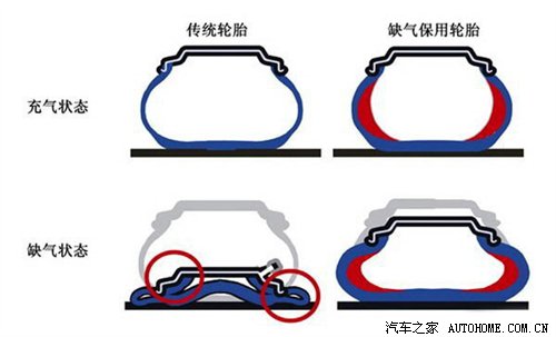 半岛游戏平台从颜色到结构：全面解析轮胎的秘密(图13)