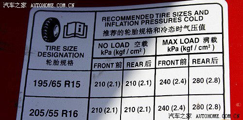 半岛游戏平台从颜色到结构：全面解析轮胎的秘密(图16)